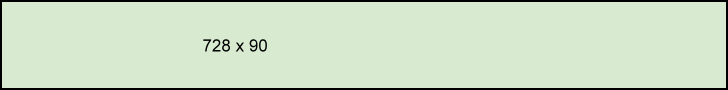728x90 pixel banner size