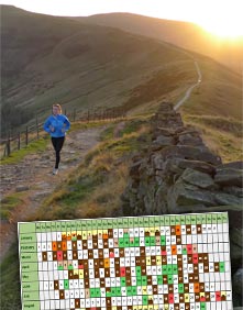 running image