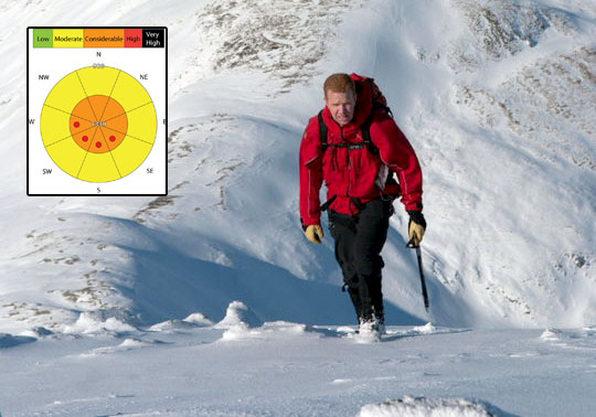 avalanche 2 montage © Jack Geldard