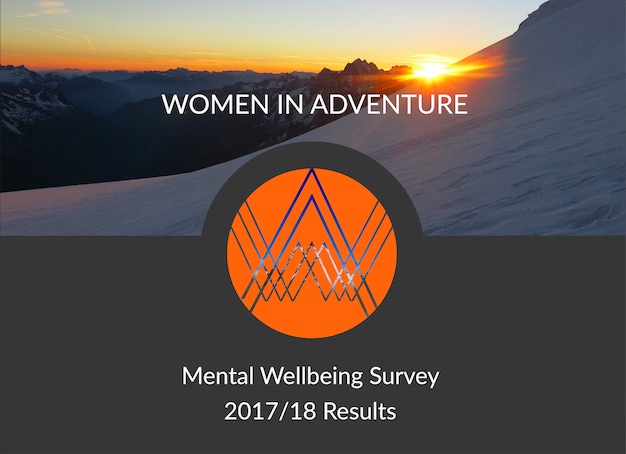 Mental Wellbeing Survey Infographic © Women in Adventure
